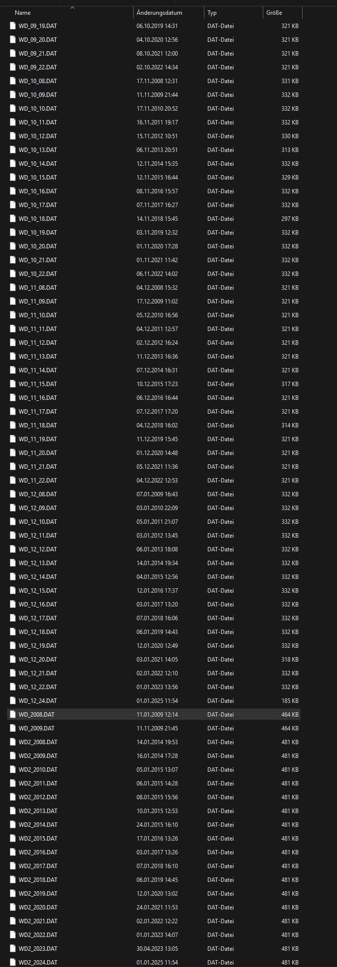 DAT Dateien im Explorer