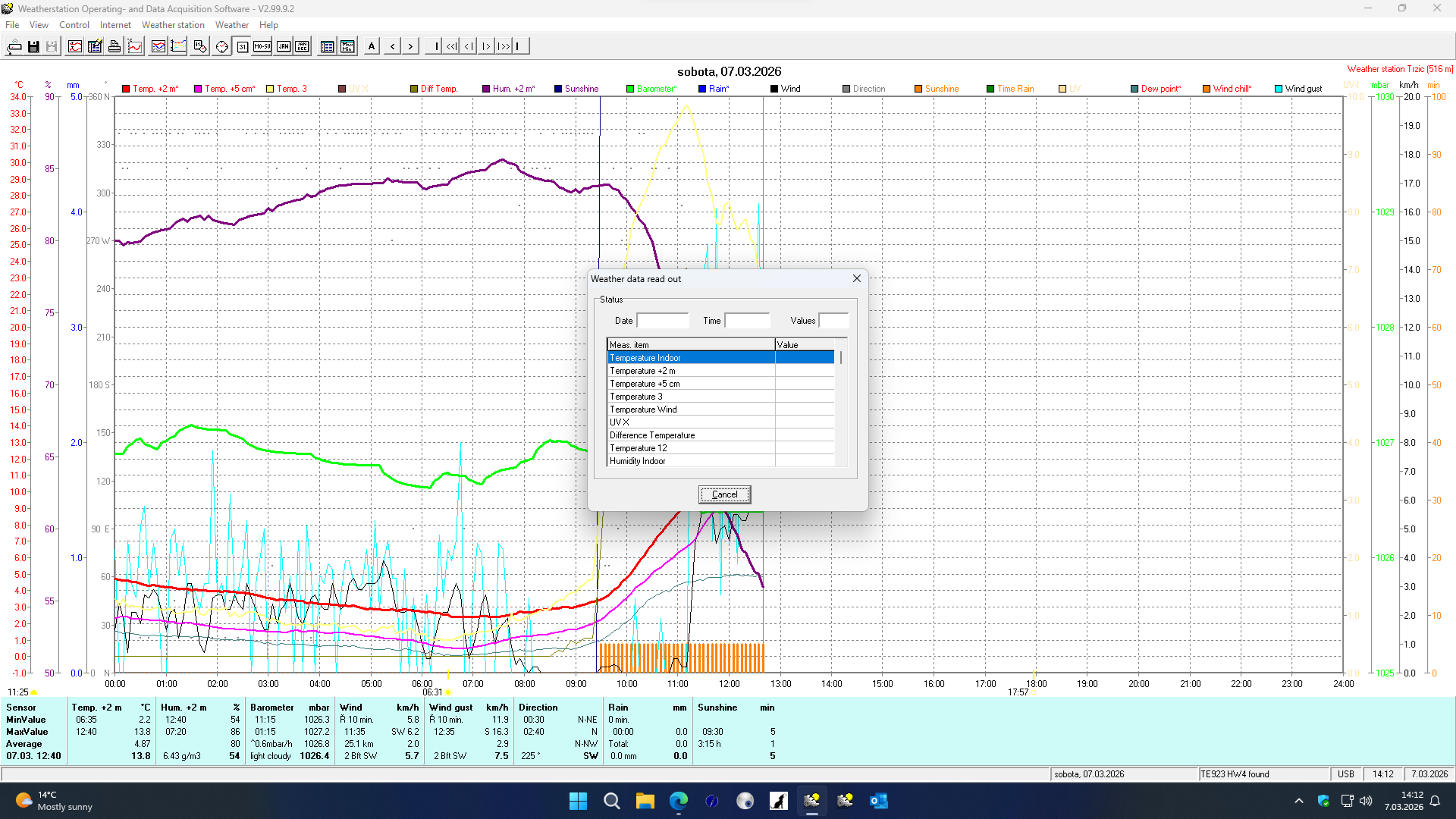 weather data read out.png