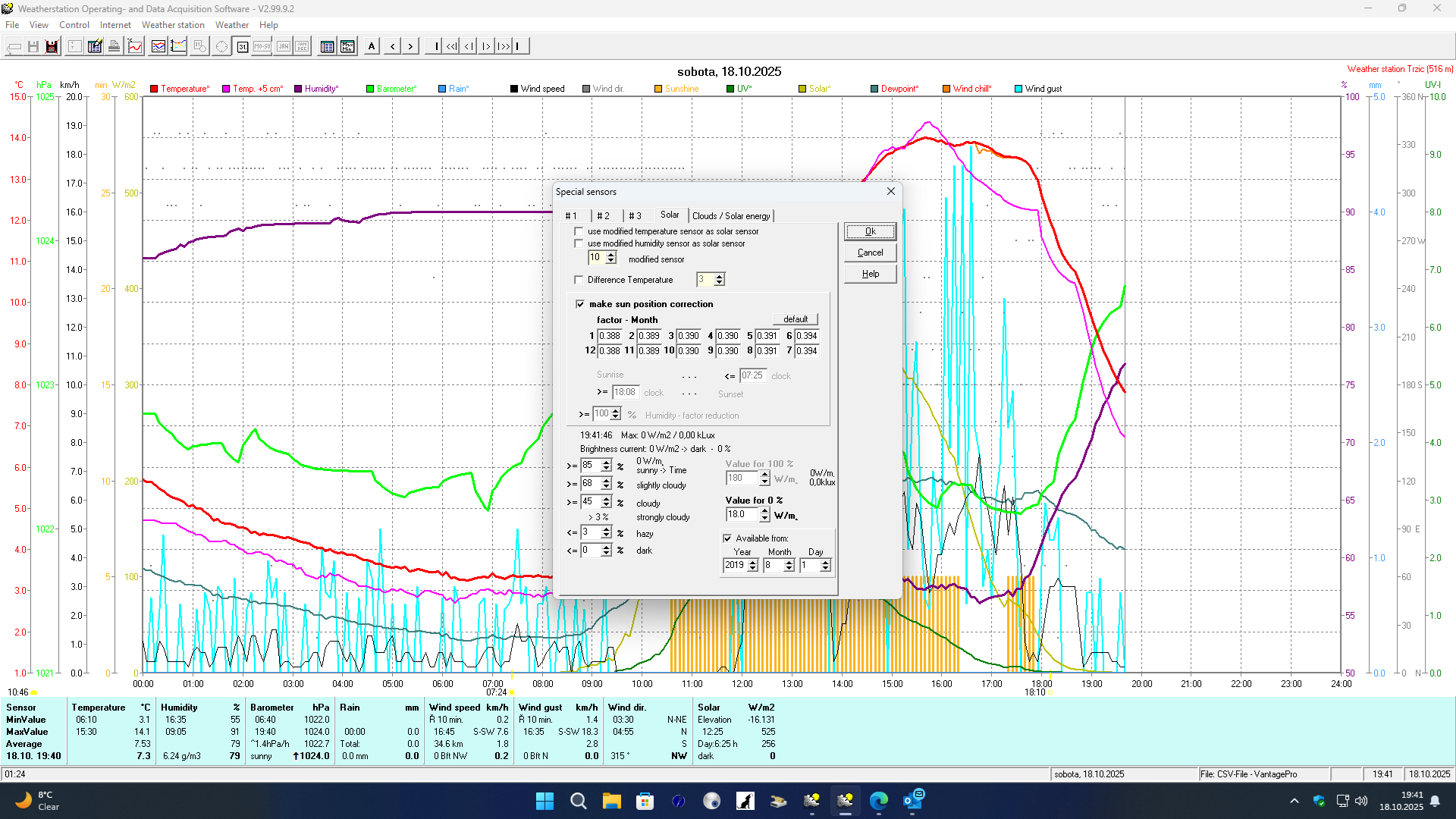 clock sunrise sunset.png