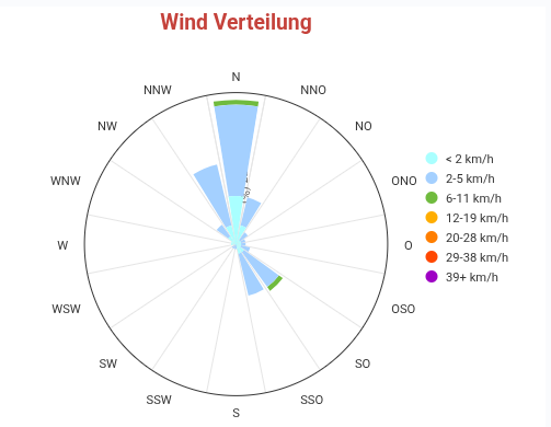 wind.png