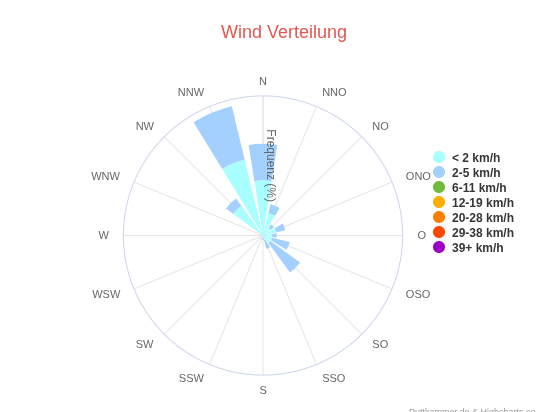 wind1.png