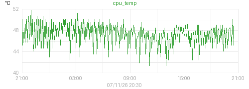 daytemp (1).png