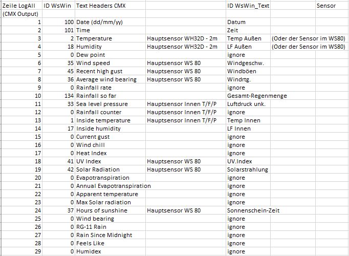 Sceen_Standard-Sensors.JPG