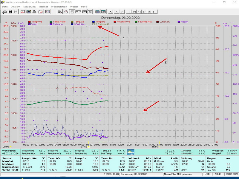 2022.02.03 Wetterstation Bedien- und Auswertesoftware - V2.99.8.9.jpg