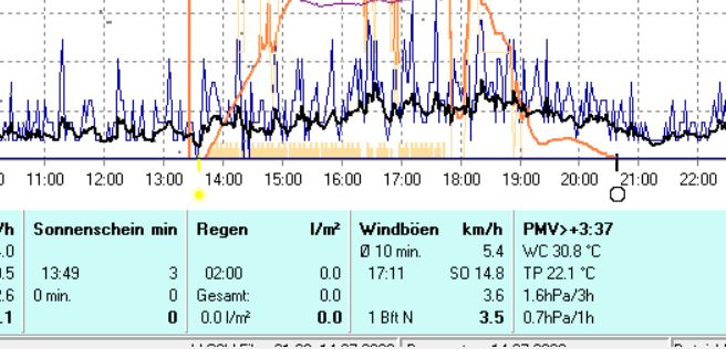 Sonnenschein.jpg