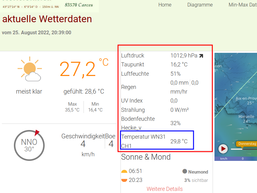 Wetterstation Puttkammer.png