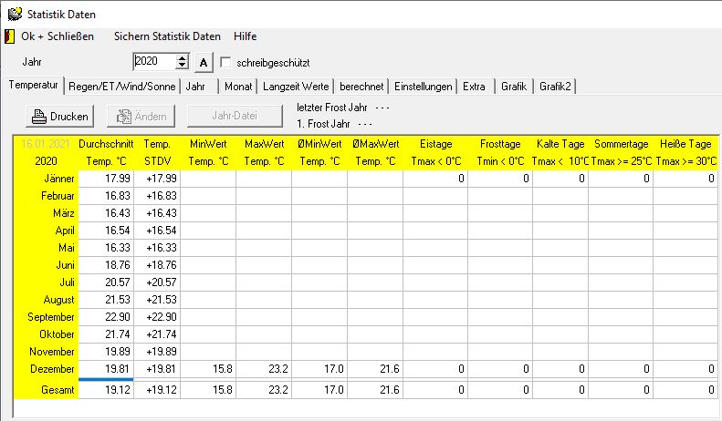 Statistik Daten2020.jpg