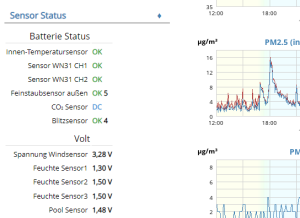 Batterieanzeige.png