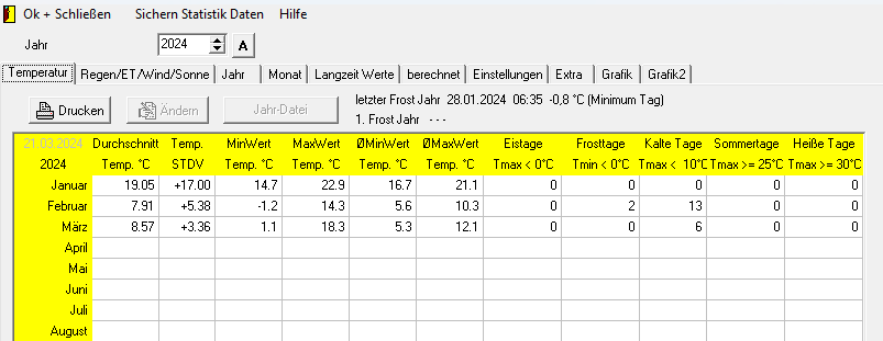 Tabelle2.png