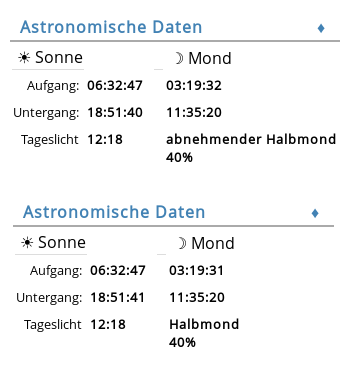 83570 Carces - Provence.png