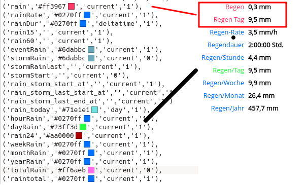 Ecowitt_Regen.png